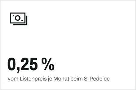 Textgrafik: 0,25 %, vom Listenpreis je Monat beim S-Pedelec – Förderung & Leasing