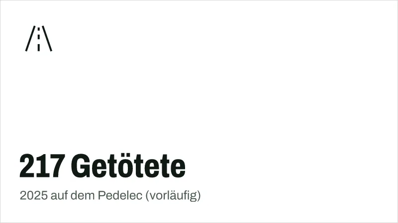 Textgrafik: 217 Getötete, 2025 auf dem Pedelec (vorläufig) – Infrastruktur & Mobilität